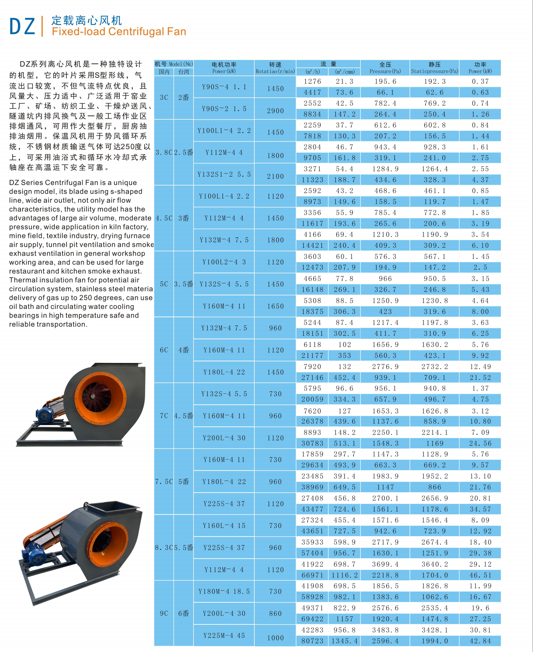 定载离心风机