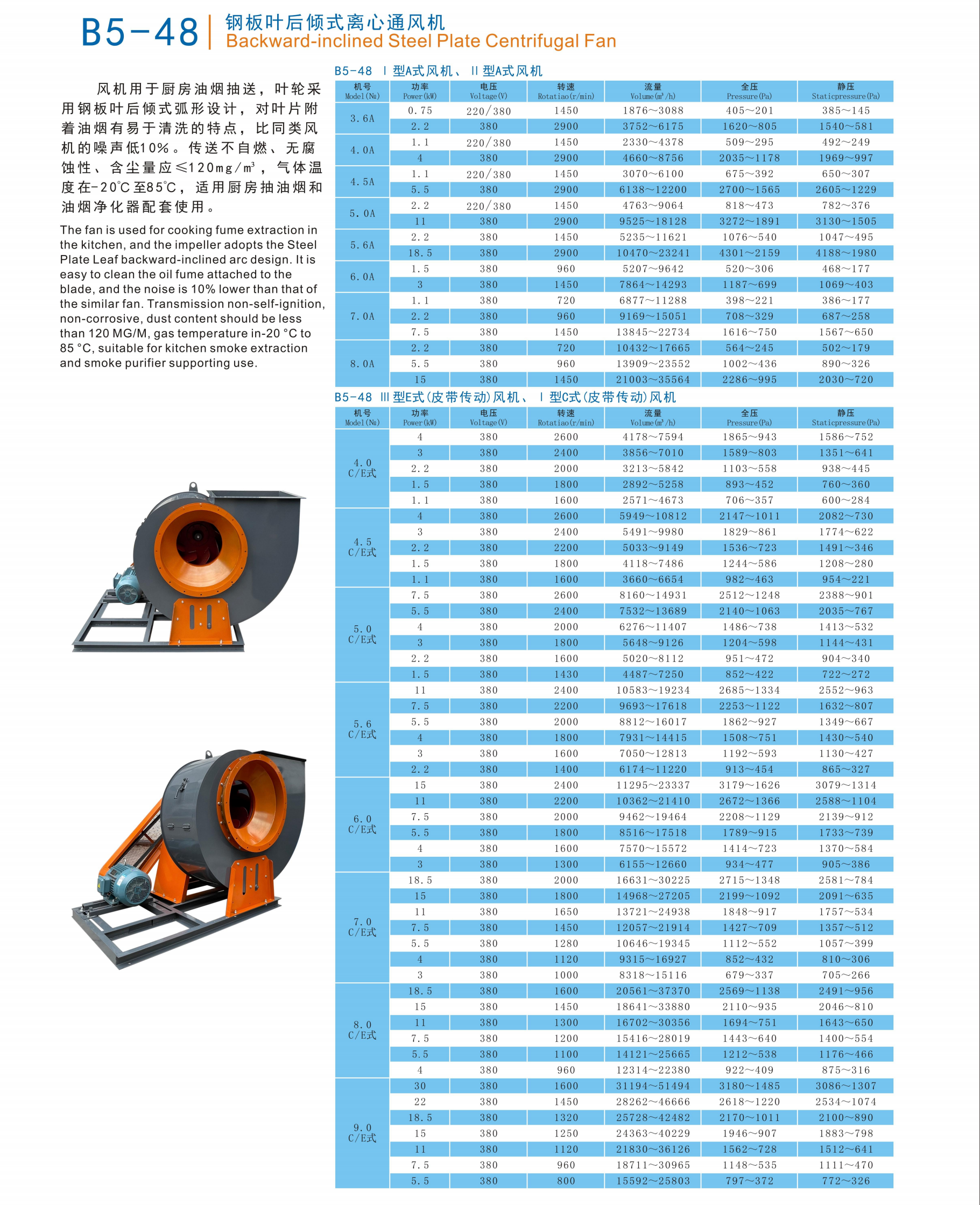 钢板叶后倾式离心通风机