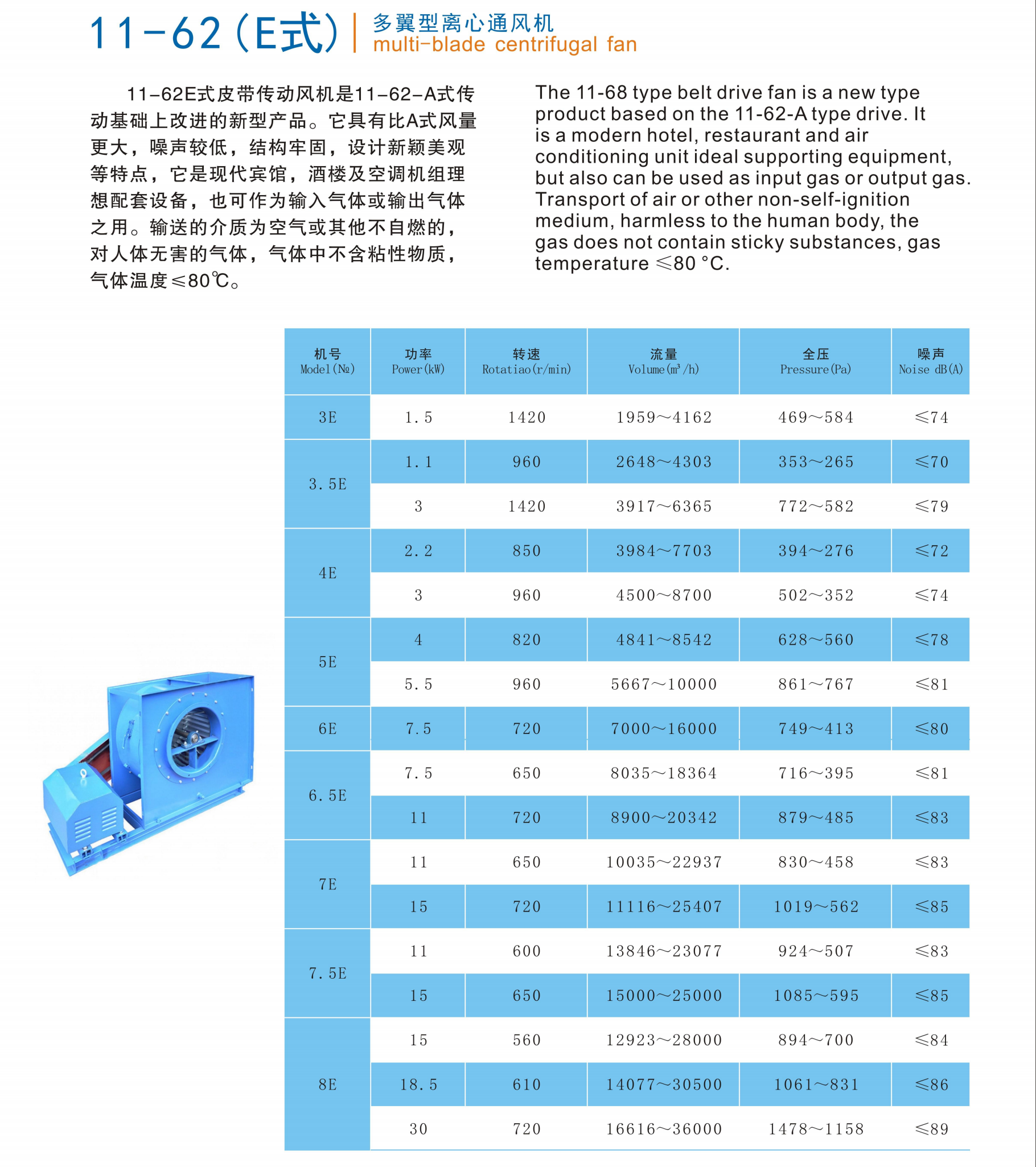 多翼型离心通风机